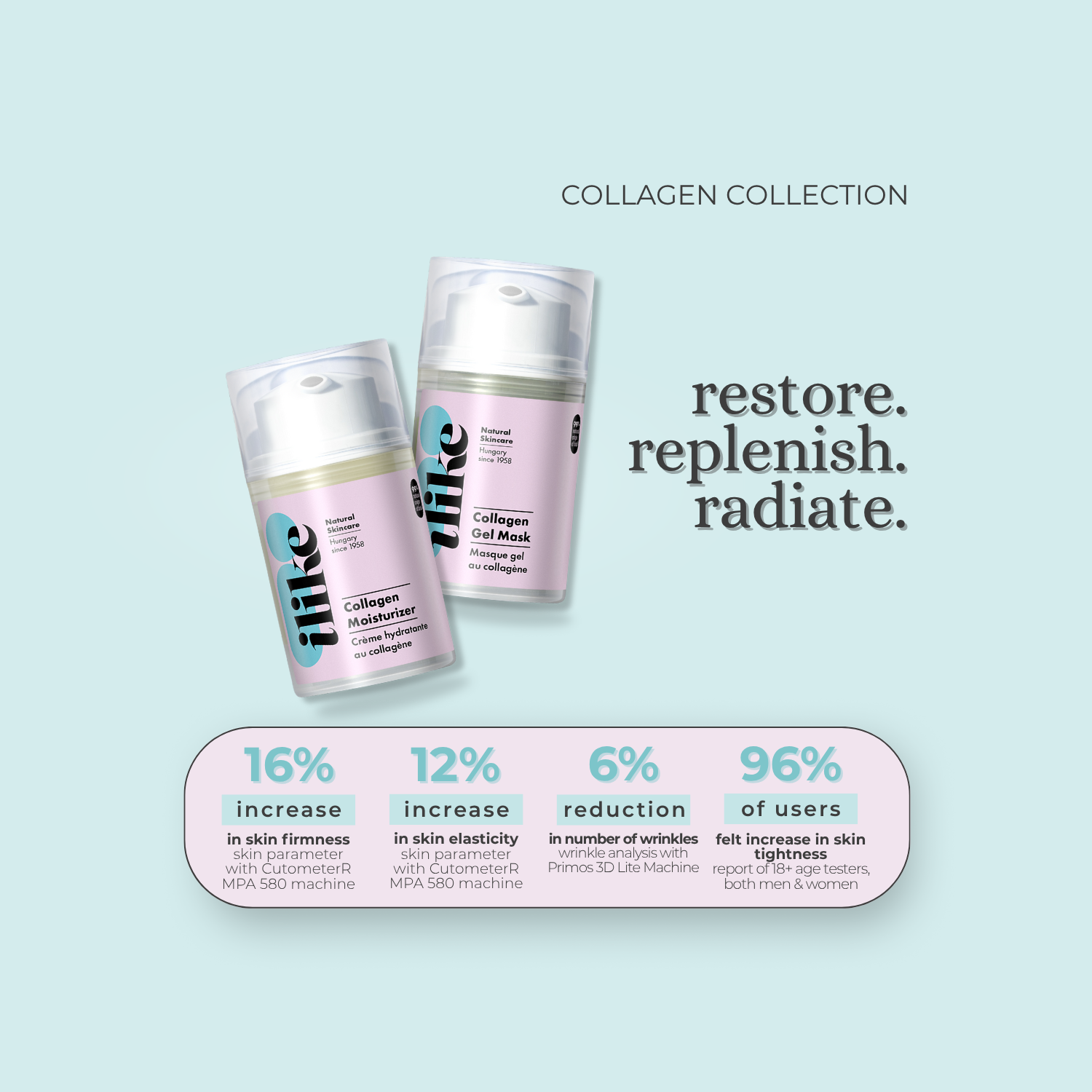 Collagen Collection ilike Natrual Skin Care Skinsimply October 2025 Website