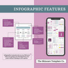 Orchid Infographic Features & Social Feed Sample The Skincare Template Co