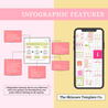 Savannah Infographic Features & Social Feed Sample The Skincare Template Co.