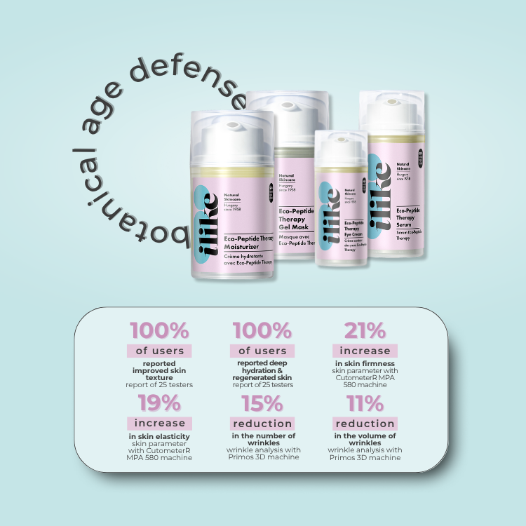 Eco-Peptide Therapy Collection ilike Organics Canada | Skinsimply August 2025 Website