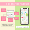 Hard Candy Infographic Features & Social Feed Sample The Skincare Template Co.