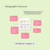 Hard Candy Square Size Infographic Features | The Skincare Template Co. | Skincare Instagram Social Media Canva Templates for Estheticians, Spas, Clinics & Medical Esthetics