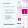 Retro Vivid Website Version Square Size How it works | The Skincare Template Co. | Skincare Instagram Social Media Canva Templates for Estheticians, Spas, Clinics & Medical Esthetics