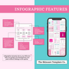 Retro Vivid Infographic Features & Social Feed Sample The Skincare Template Co.