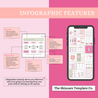 Sorbet Infographic Features & Social Feed Sample The Skincare Template Co