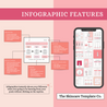 Wild Blossom Infographic Features & Social Feed Sample The Skincare Template Co.